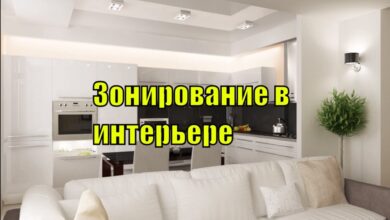 Photo of Как создать зонирование в открытой планировке: идеи и примеры